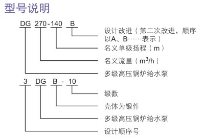 DG型高壓鍋爐給水泵型號(hào)說明