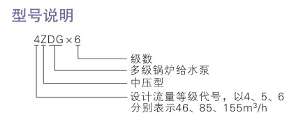 ZDG型中壓鍋爐給水泵型號說明